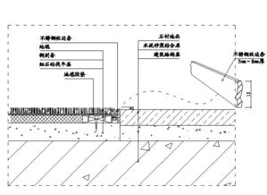 精装修工程细部节点构造施工示意图,让你一目了然